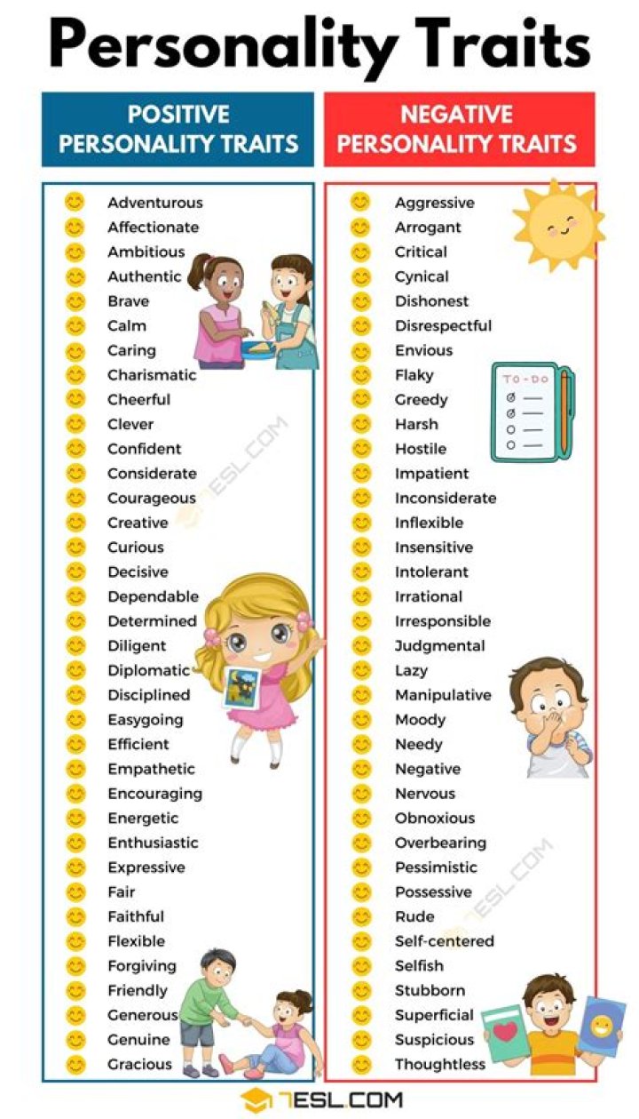 What are some ways to identify ones personality?
