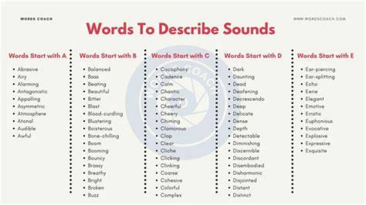 What are sounding words called?