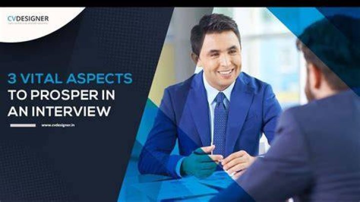 What are the 3 aspects to be considered while preparing for an interview?