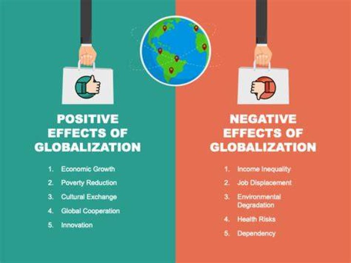 What are the 5 positive effects of globalization?