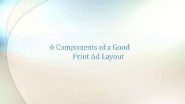 What are the 6 components of a print ad?