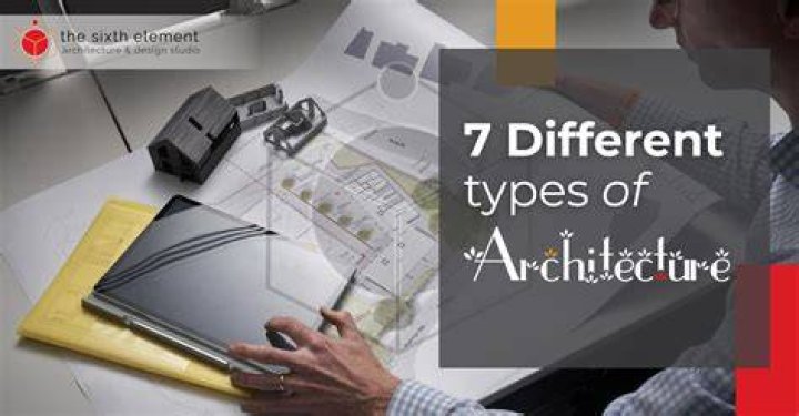 What are the 7 types of architecture?