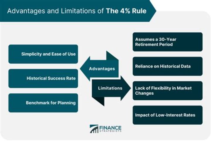 What are the advantages and limitations of unit banking?