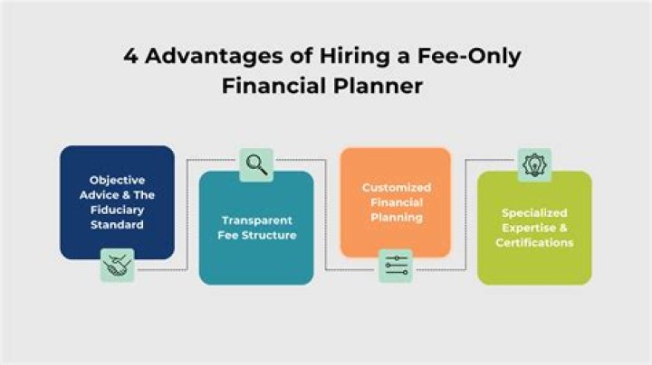 What are the advantages of having a financial planner?