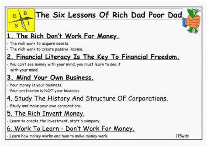 What are the six lessons in Rich Dad Poor Dad?