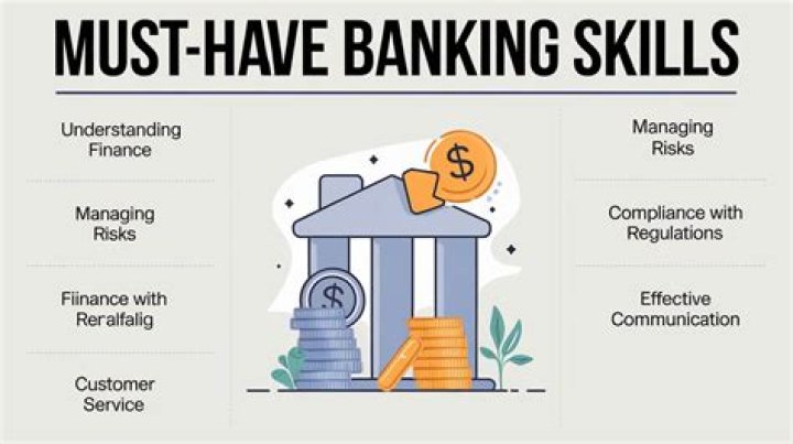 What are the skills required for banking?