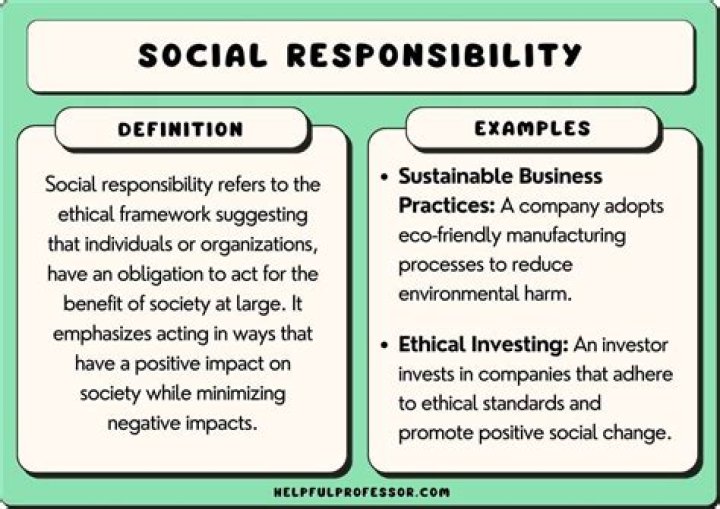 What are the social responsibilities of management explain with example?