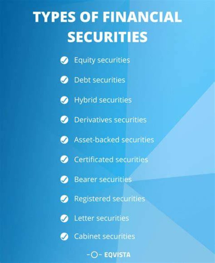 What are the types of financial securities differ one from the other?