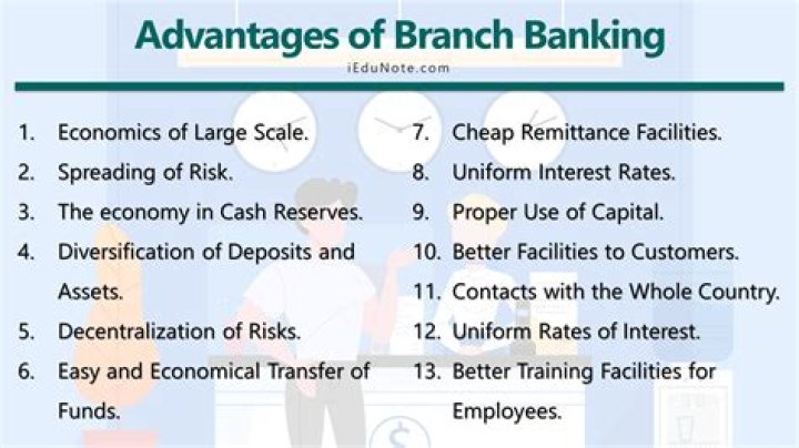 What are three advantages of branch banking?