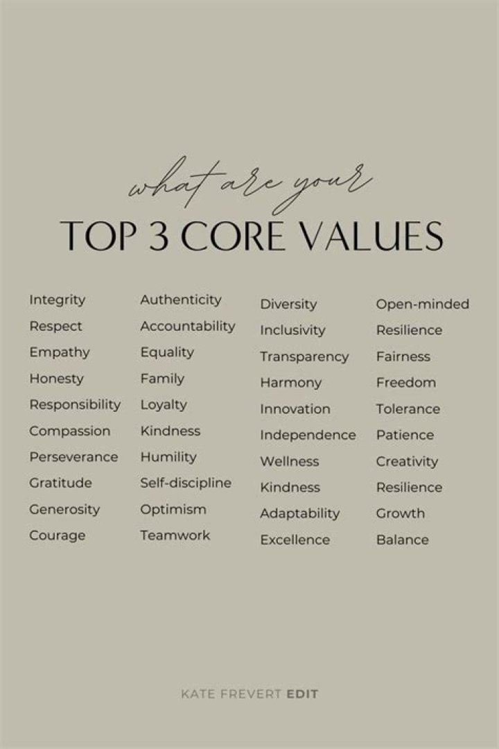 What are your top 3 concerns about a new position?