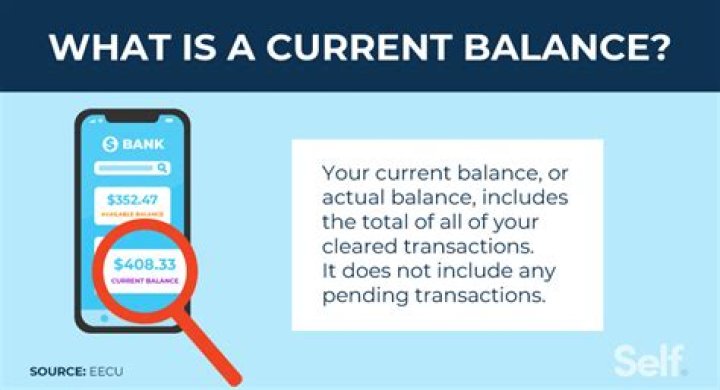 What bank is current using?