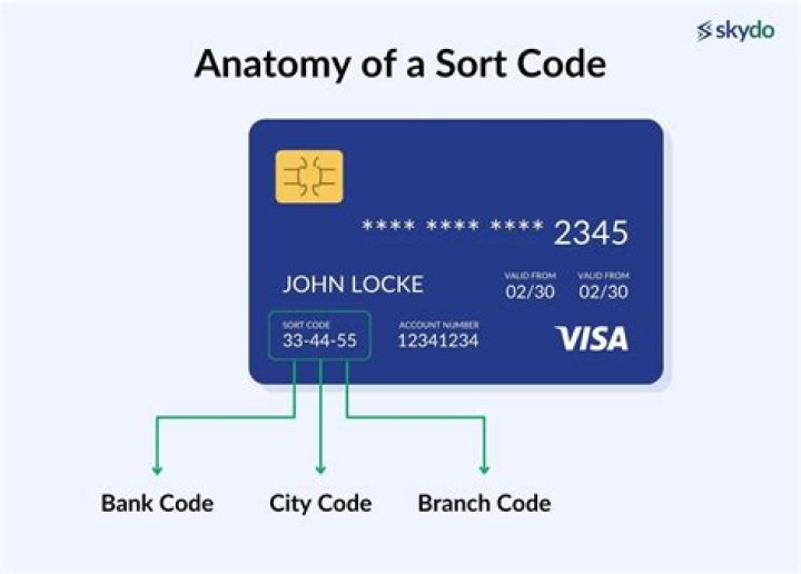 What bank sort code is 40 04 04?