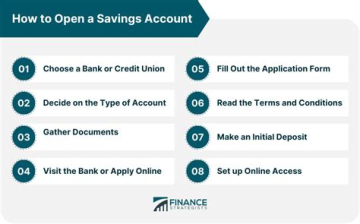 What banks pay you to open a savings account?