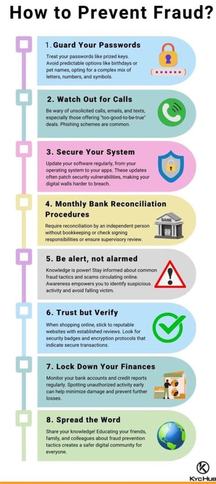 What can you do to prevent fraud in your organization?