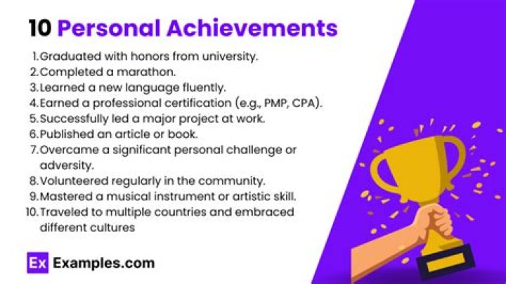 What do you consider to be your most important achievements of the past year at work?
