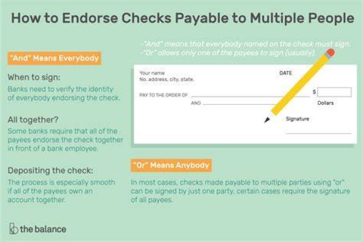 What does it mean to cross-check someone?