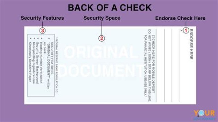 What does it mean when a check is not cleared?