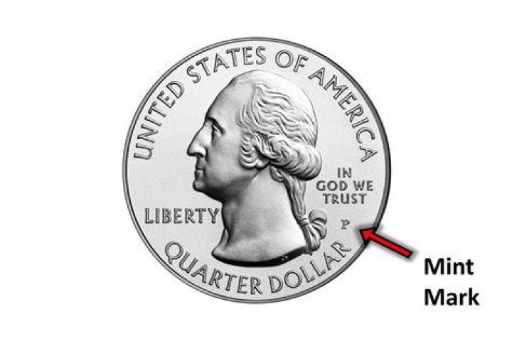 What does the letter on coins mean?