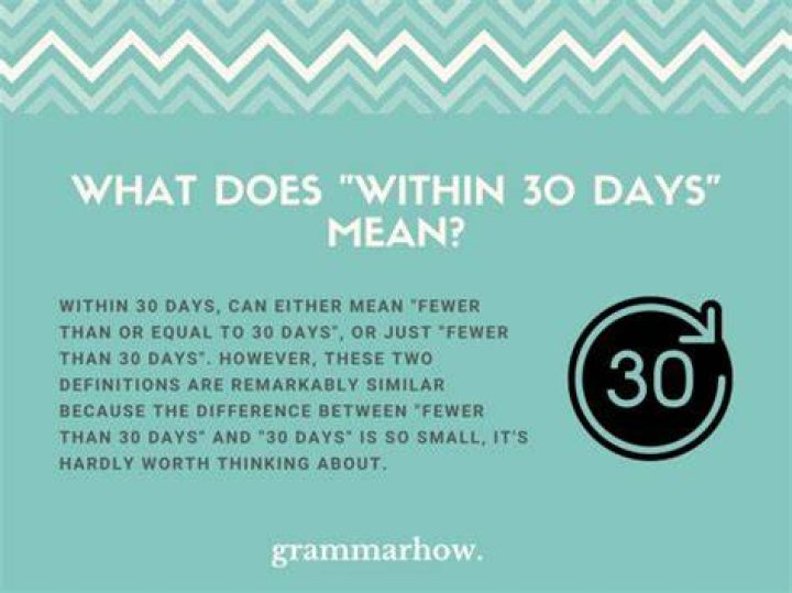 What does within 30 days of the due date mean?