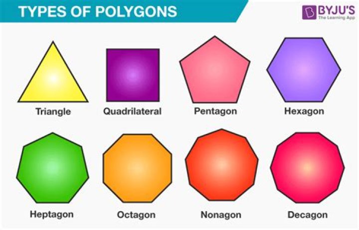 What is a 5-sided polygon called?