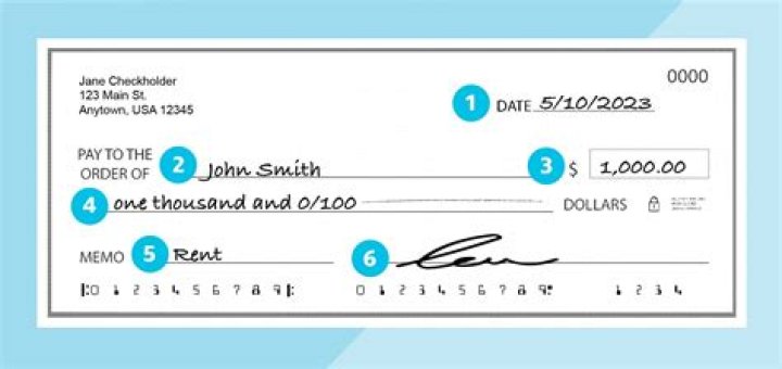 What is a check drawn on the bank itself?