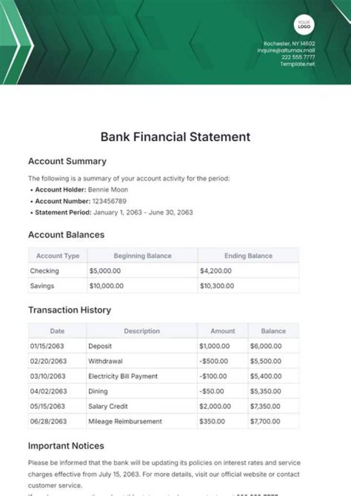 What is a DPC on a bank statement?