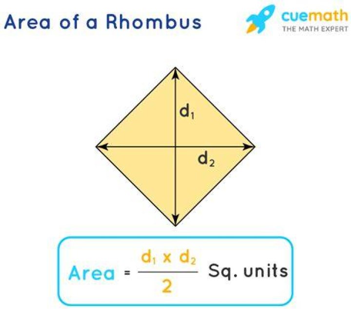 What is a formula of rhombus?