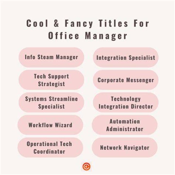 What is another title for administrator?