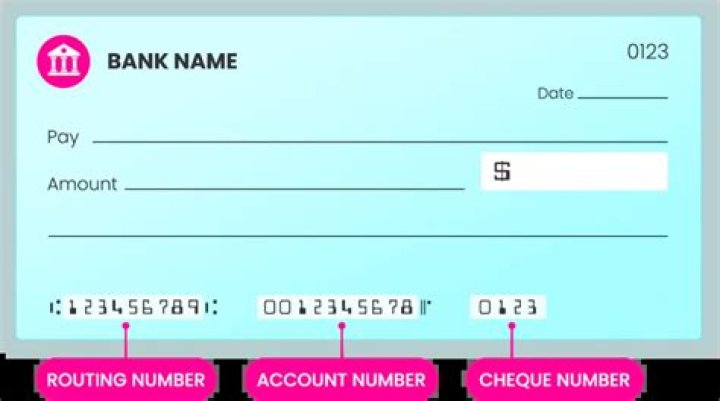 What is bank code number?