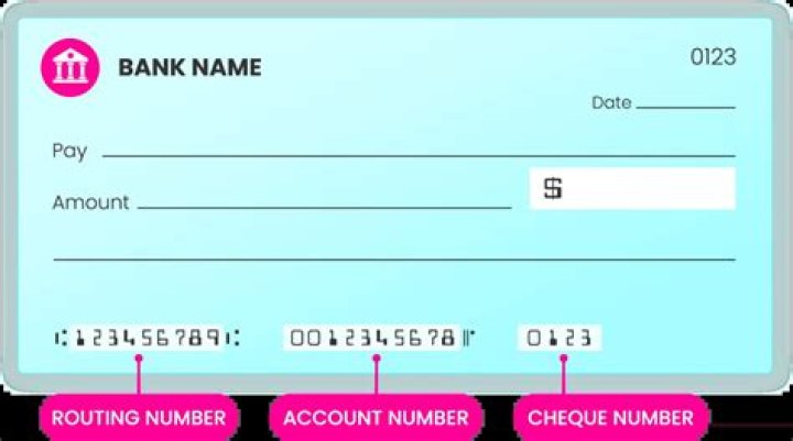 What is bank routing code type?