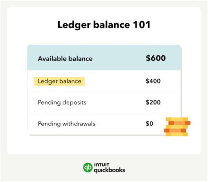 What is collected balance mean?