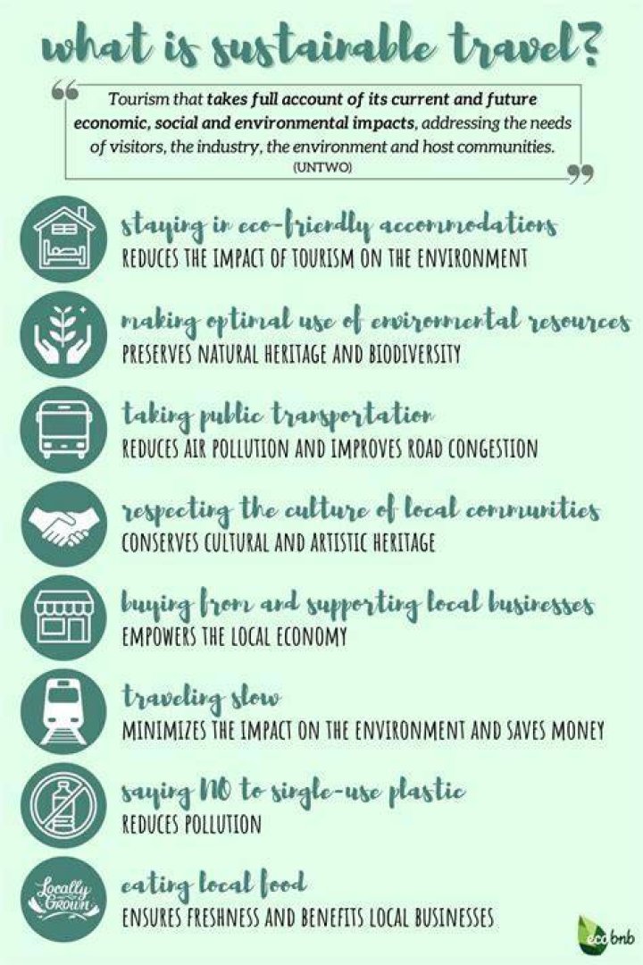 What is pleasure travel definition?