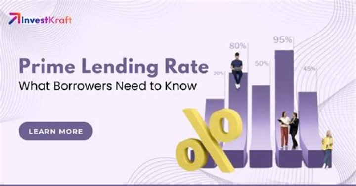 What is prime lending rate in economics?