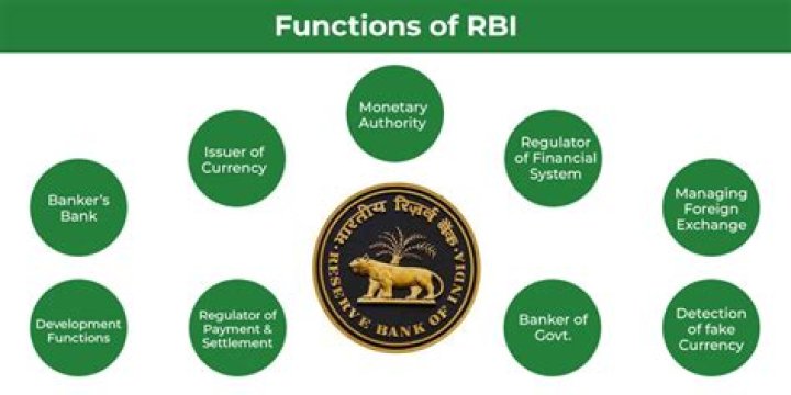 What is the main functions of RBI?