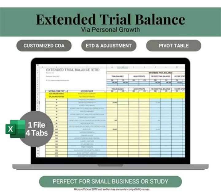 What is the main purpose of an extended trial balance?