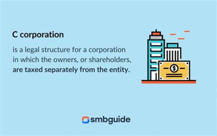 What is the name of Corporation Bank?