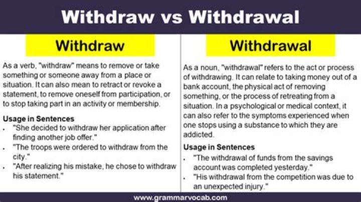 What is the opposite of Withdraw?