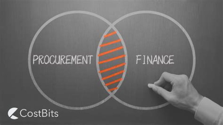 What is the relationship between procurement and accounting?
