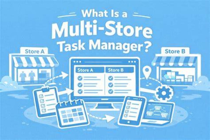 What is the task of store manager?