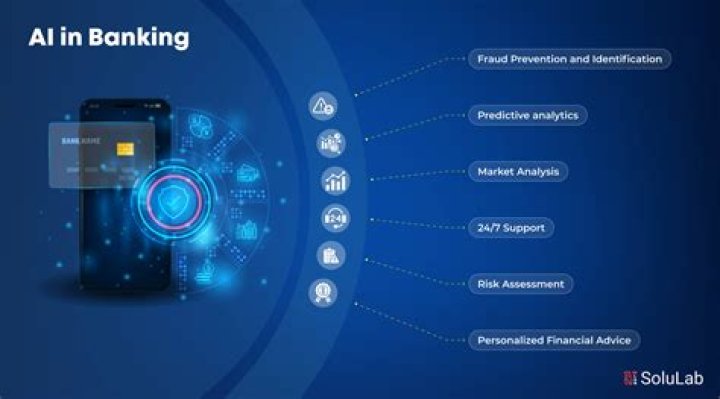 What is the use of IT in banking system how it helps to customer?
