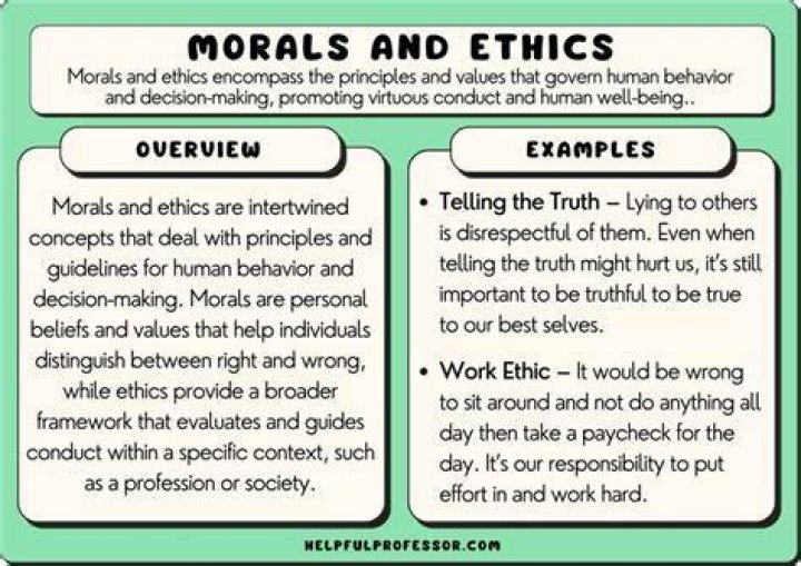 What makes something morally justifiable?