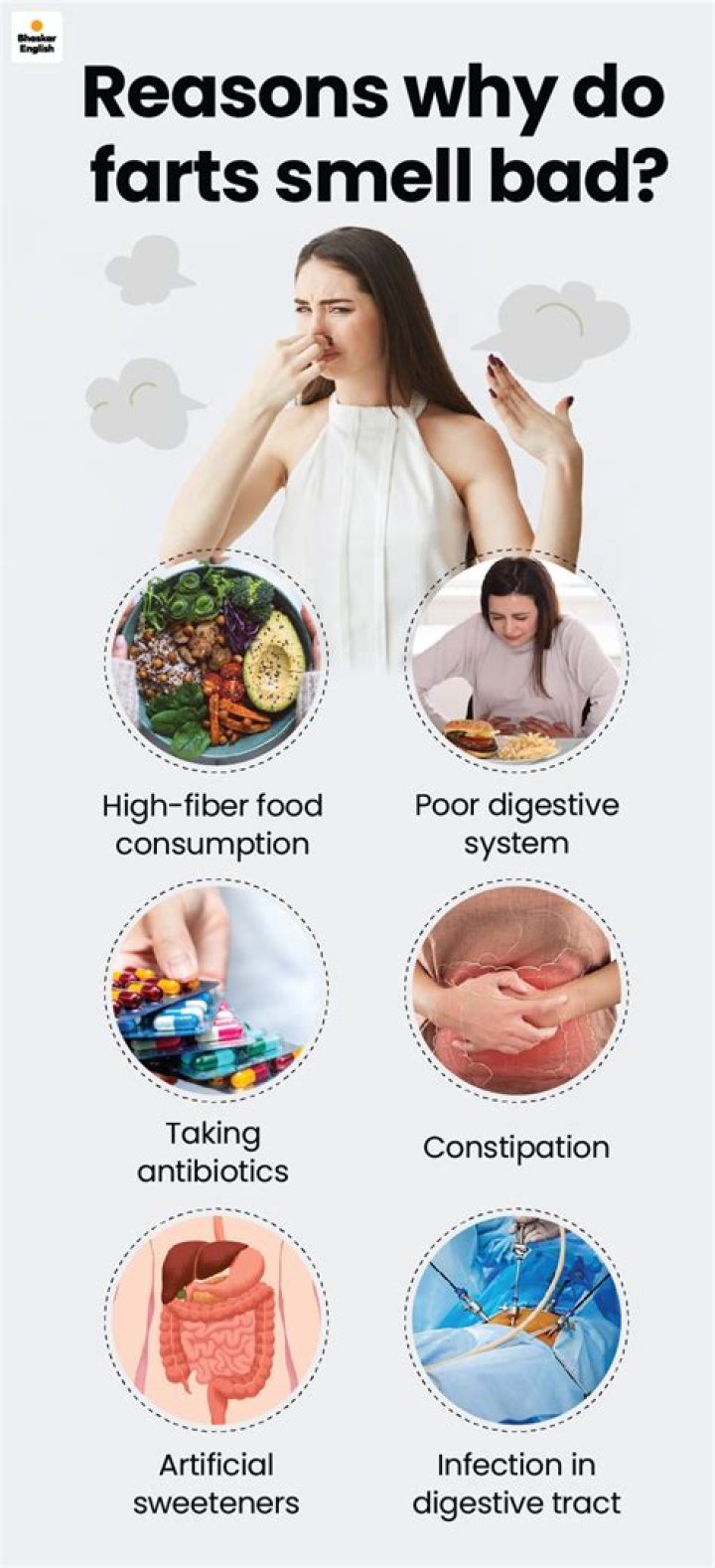What makes us fart so much?
