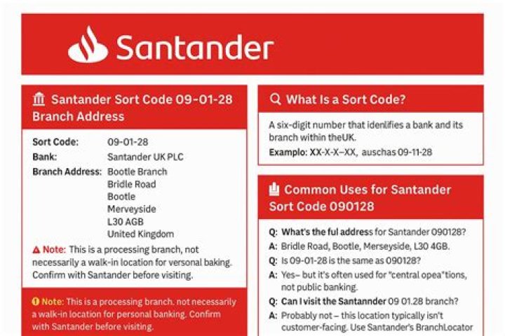 What sort code is 20 02 62?