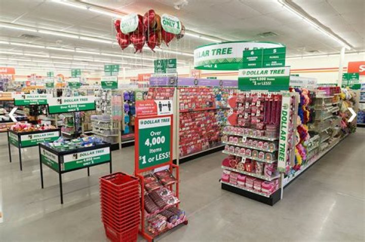 What Time Dollar Tree closes?