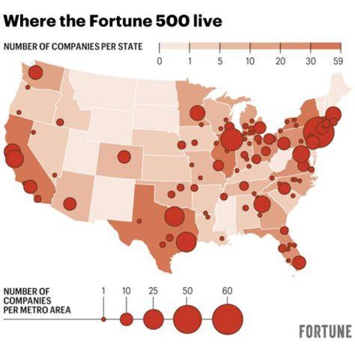 What US city has the most Fortune 500 companies?