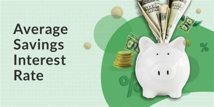 What was the average interest rate on a savings account in 2007?