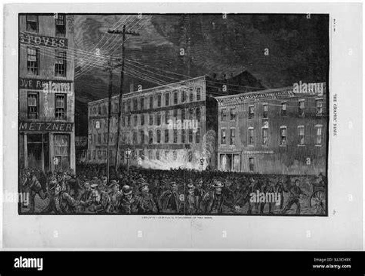What was the Haymarket Riot and why did it occur?