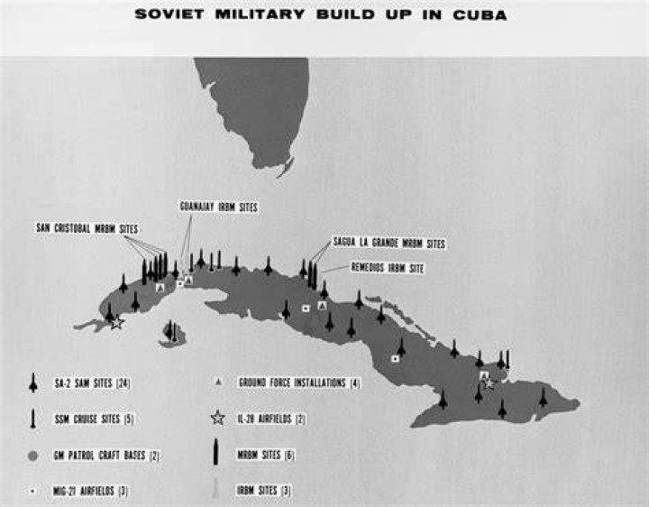 When Did Kennedy find out about the nuclear missile sites in Cuba?