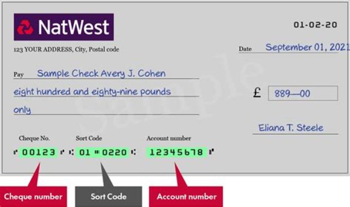 Where can I find the National Westminster Bank sort code?