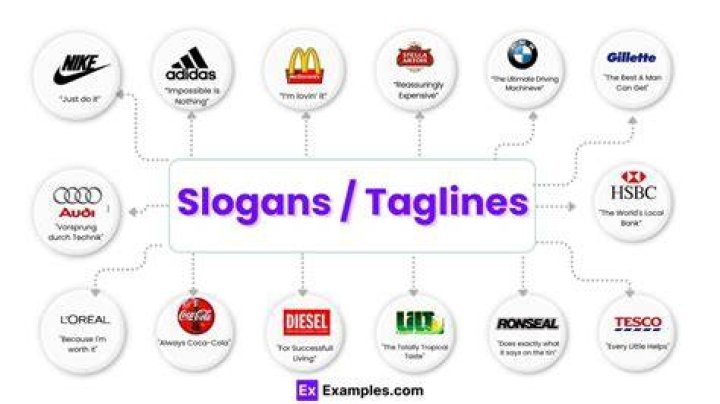 Which company has the tagline?